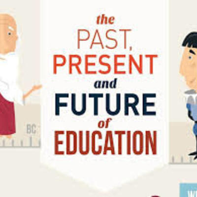 Timeline: History of Education