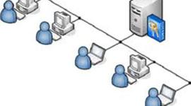 Timeline: EVOLUCIÓN DE LAS REDES