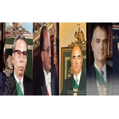 Timeline: Evolución Políticas Sociales 1940-2000