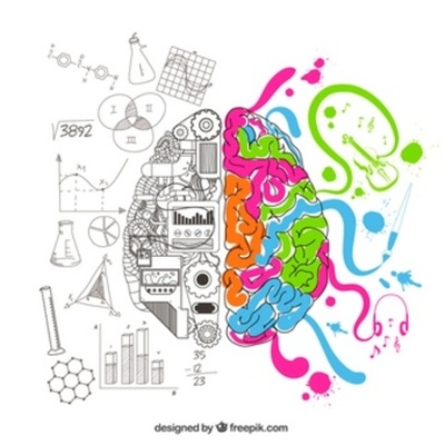 Timeline: Psicología