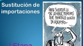 Timeline: INDUSTRIAS Y SUSTITUCIÓN DE IMPORTACIONES