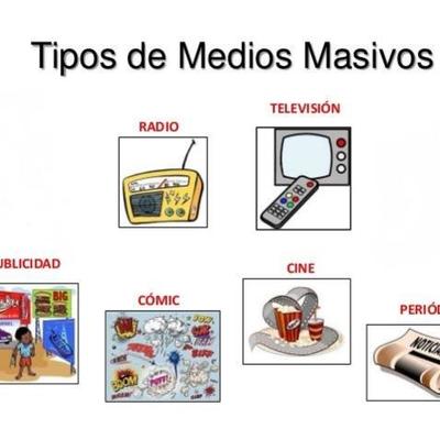 Timeline: La evolucion de la tecnologia educativa