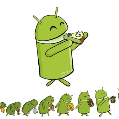Timeline: Sistema Operativo Android