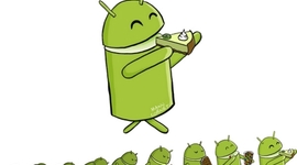 Timeline: Sistema Operativo Android