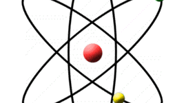 Timeline: Representación de un Átomo