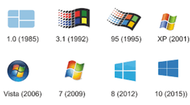 Timeline:  WINDOWS