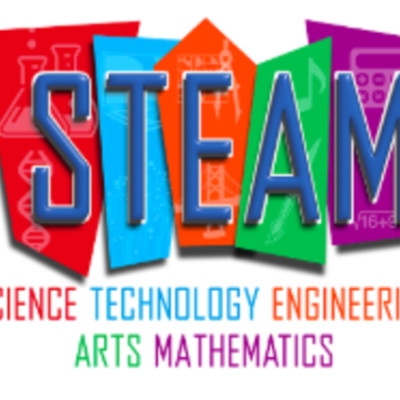 Timeline: Makerspaces for a STEAM Program