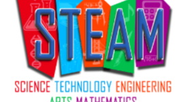 Timeline: Makerspaces for a STEAM Program