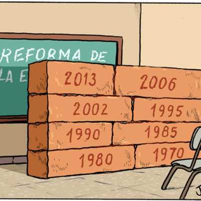 Timeline: Línea del tiempo: enfoques educativos