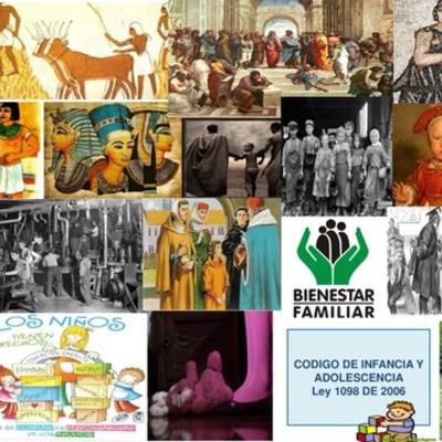 Timeline: PASO A PASO E HISTORIA DE LA INFANCIA Y ADOLESCENCIA