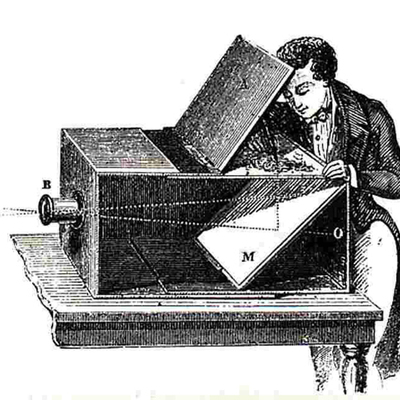 Timeline: The History of Photography