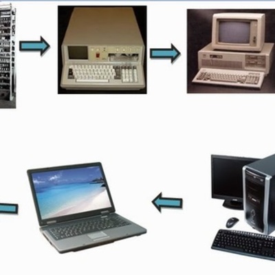 Timeline: avances de las computadoras