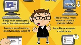 Timeline: Protección de datos personales