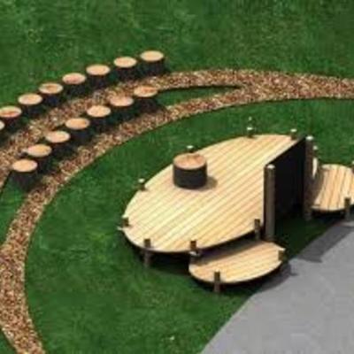 Timeline: Mapping Out Implementation-STEAM Outdoor Learning Space