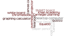 Timeline: A timeline of my technology use over my teaching career (2007 - present)