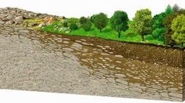 Timeline: HISTORIA DEL DESARROLLO DE LA EDAFOLOGÍA; ciencia que estudia el suelo, Dokuchaev (1877) "cuerpo natural e independiente, formado bajo la influencia de varios factores"