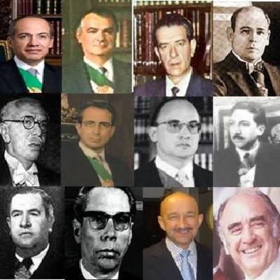 Timeline: Las políticas sociales en México