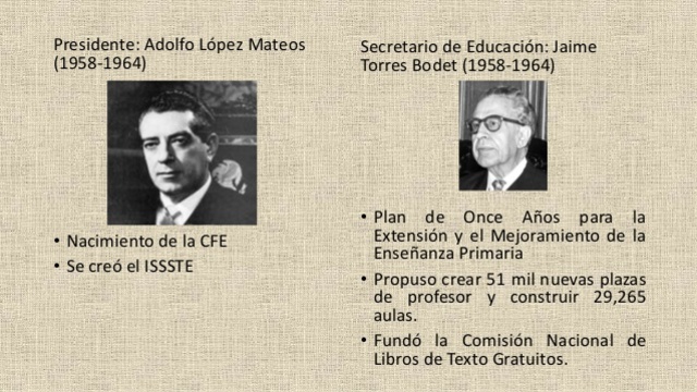 La política social y sus diferentes etapas timeline | Timetoast timelines