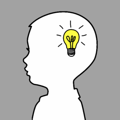 Timeline: Reconociendo mis competencias