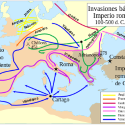 Timeline: Invasiones al Imperio Romano