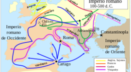 Timeline: Invasiones al Imperio Romano