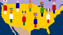 Timeline: Immigration Timeline