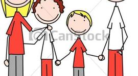 Timeline: My time line