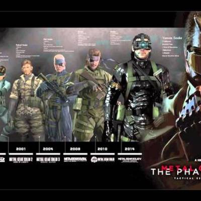 Timeline: Metal Gear Chronological Timeline