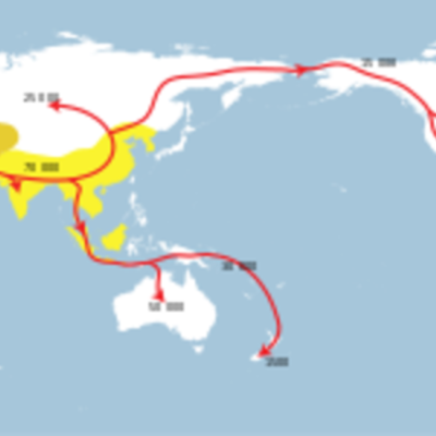 Timeline: Human Migration