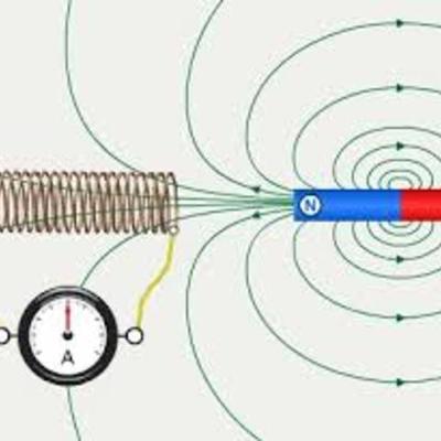 Timeline: Inducción Electromagnética