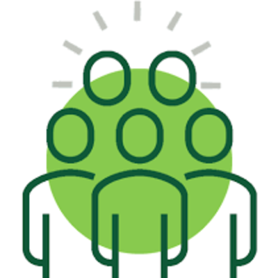 Timeline: Evolución de la RSE