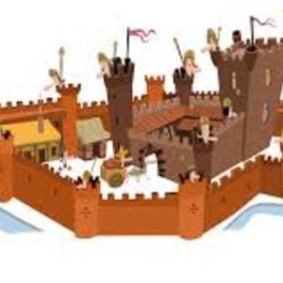 Timeline: L'EDAT MITJANA