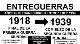 Timeline: GERREN ARTEKO GARAIA