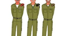 Timeline: מלחמות ישראל