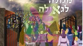 Timeline: חומש שמות - גלות וגאולה