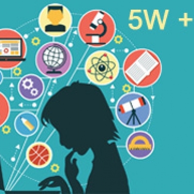 Timeline: Evolución Conceptual De Los Recursos Educativos Digitales