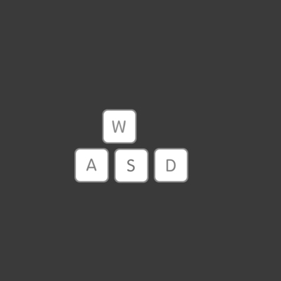 Timeline: Evolucion de las computadoras