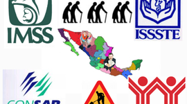 Timeline: LA POLÍTICA SOCIAL EN SUS DIFERENTES ETAPAS