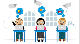 Timeline: Educación a distancia