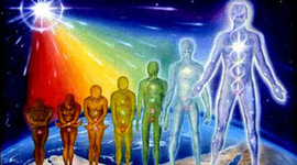 Timeline: Conocimiento humano- Modernidad y Postmodernidad.