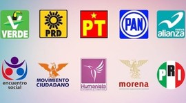 Timeline: PARTIDOS POLÍTICOS EN MÉXICO
