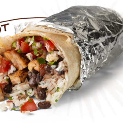 Timeline: Chapter 15 timie linie