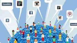 Timeline: История социальных сетей