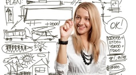 Timeline: RECONOCIENDO MIS COMPETENCIAS