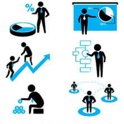 Timeline: Cronología de Desarrollo Organizacional