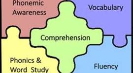 Timeline: Historical Summary of Reading Comprehension Instruction