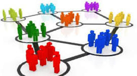 Timeline: HISTORIA DE LA PSICOLOGÍA SOCIAL