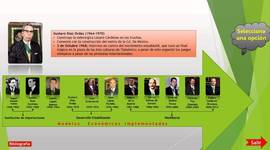 Timeline: presidentes de mexico