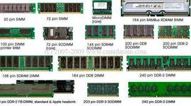 Timeline: Evolución de las memorias RAM