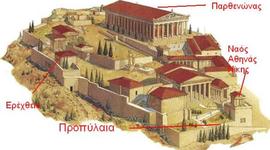 Timeline: Κλασική Εποχή